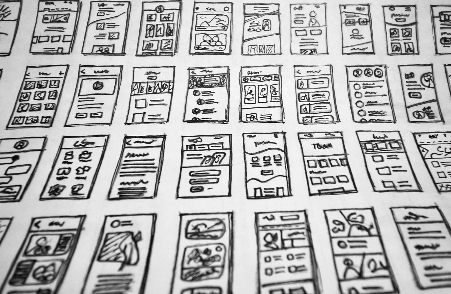 Test real-life UX skills For the best user experience design