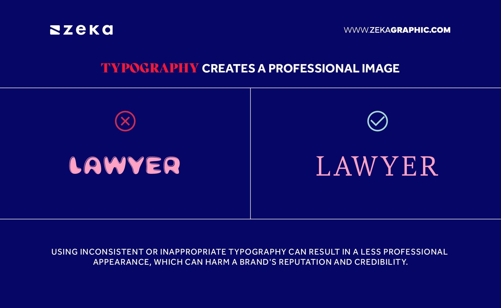 Typography Helps Create a professional Image in marketing