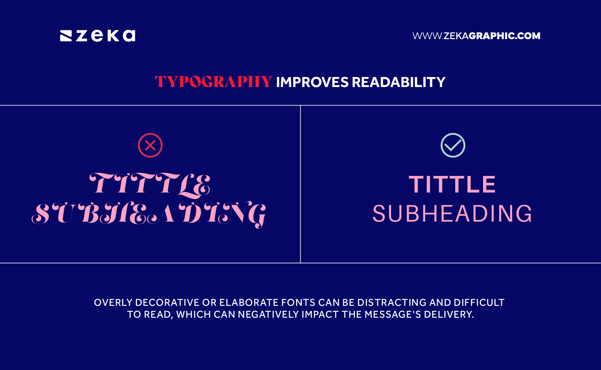 Typography Improves readability in marketing materials
