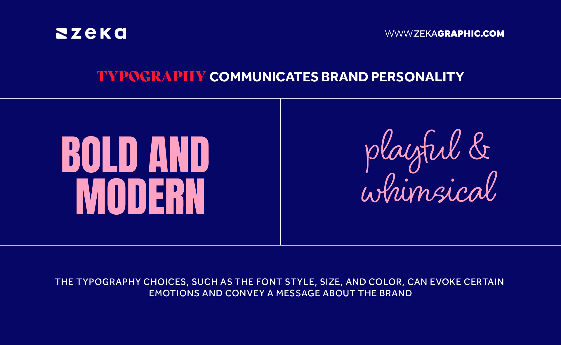 Typography communicates brand personality