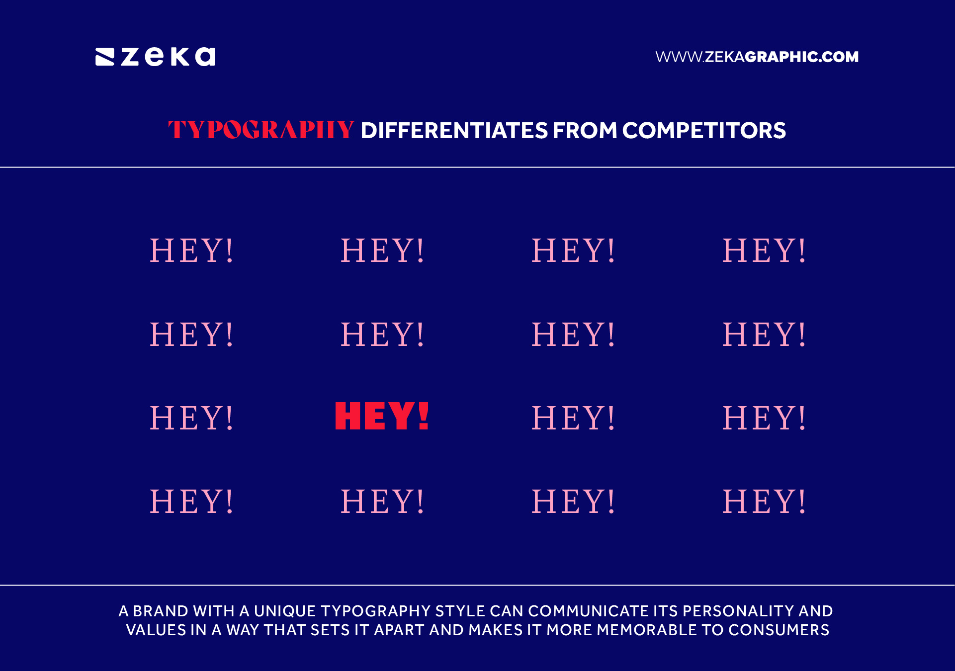 Typography helps to differentiates from competitors