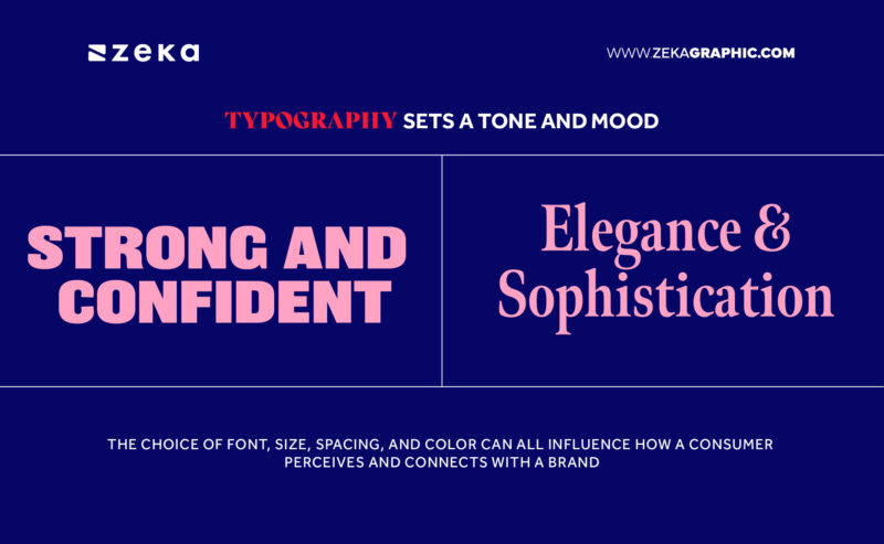 The Power of Typography in Marketing - Zeka Design