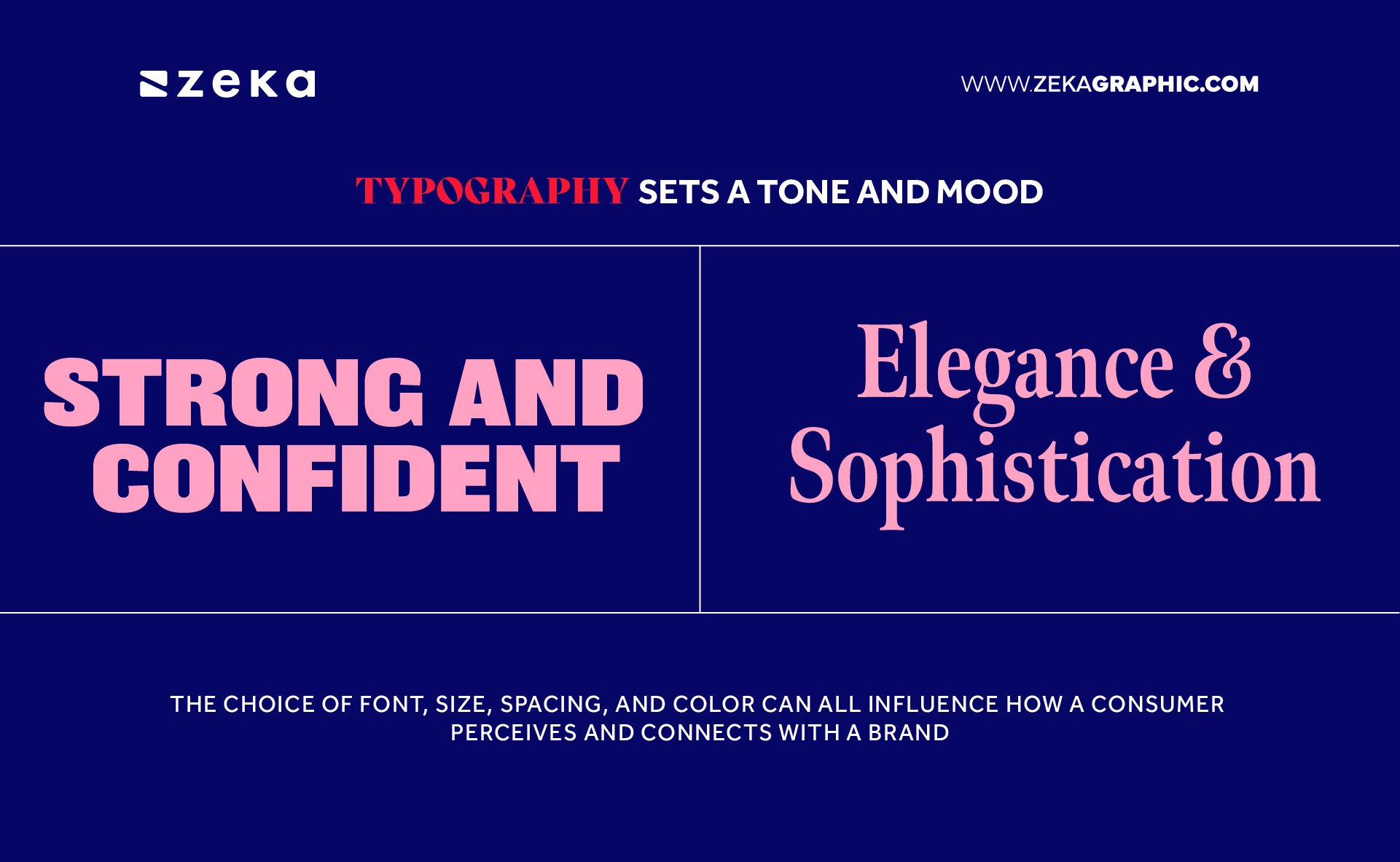 Typography sets a tone and mood in marketing