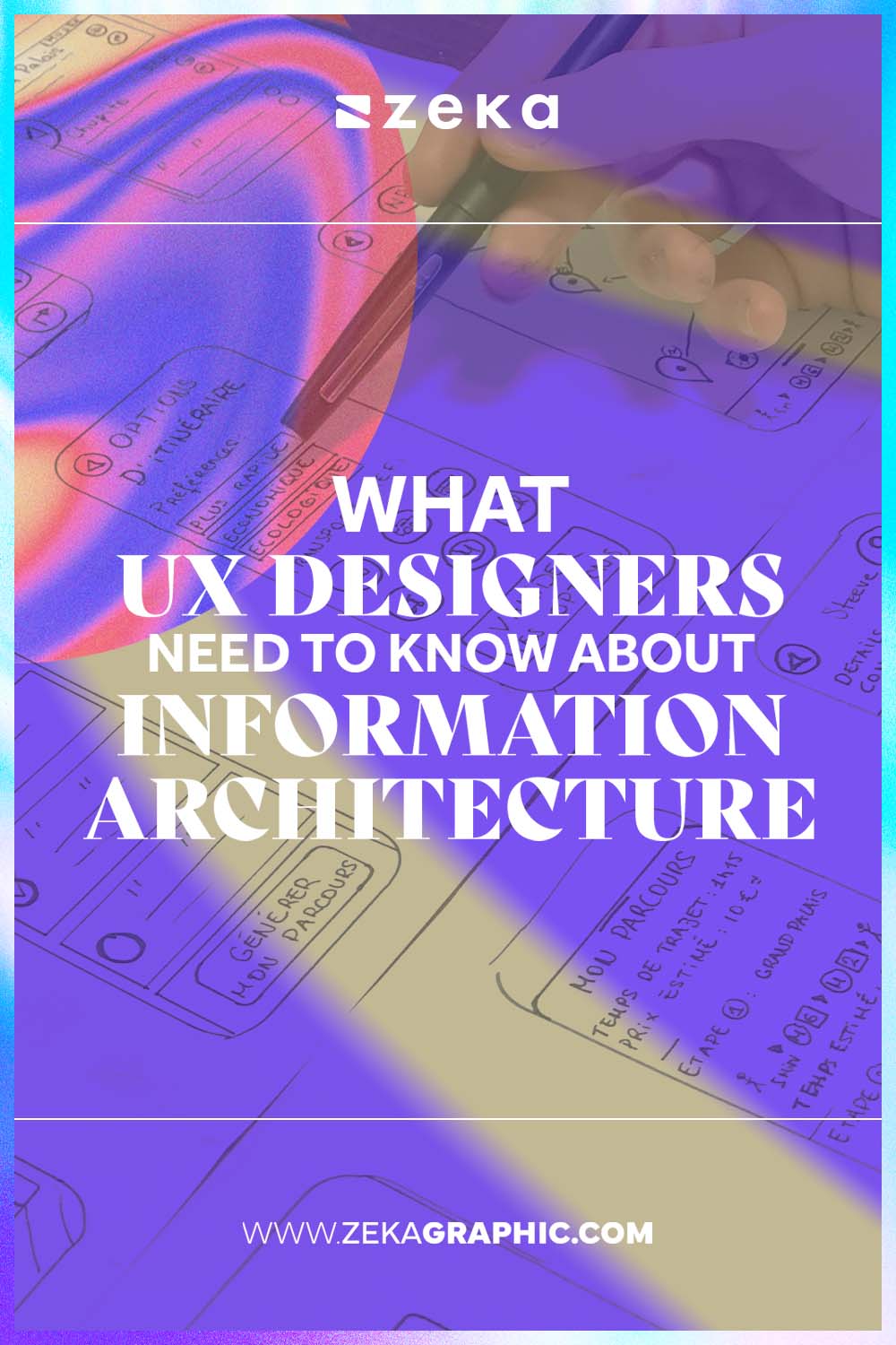 What is information architecture for UX Designers Pinterest