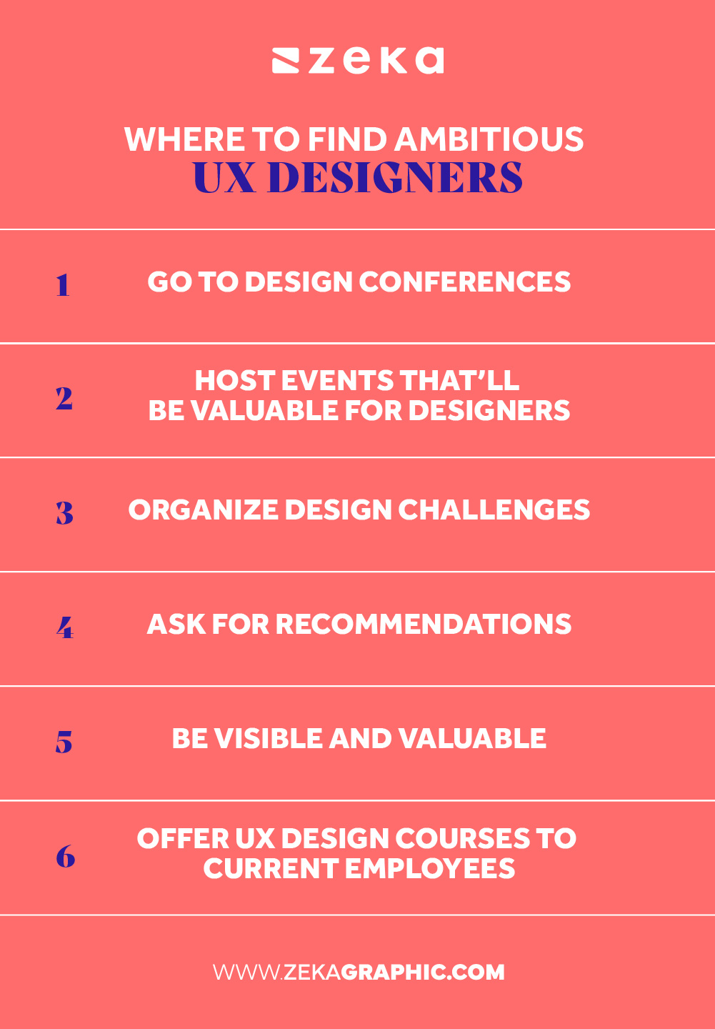 Where to find ambitious UX designers Infographic