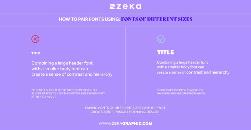 The Art of Pairing Fonts: A Beginner's Guide - Zeka Design