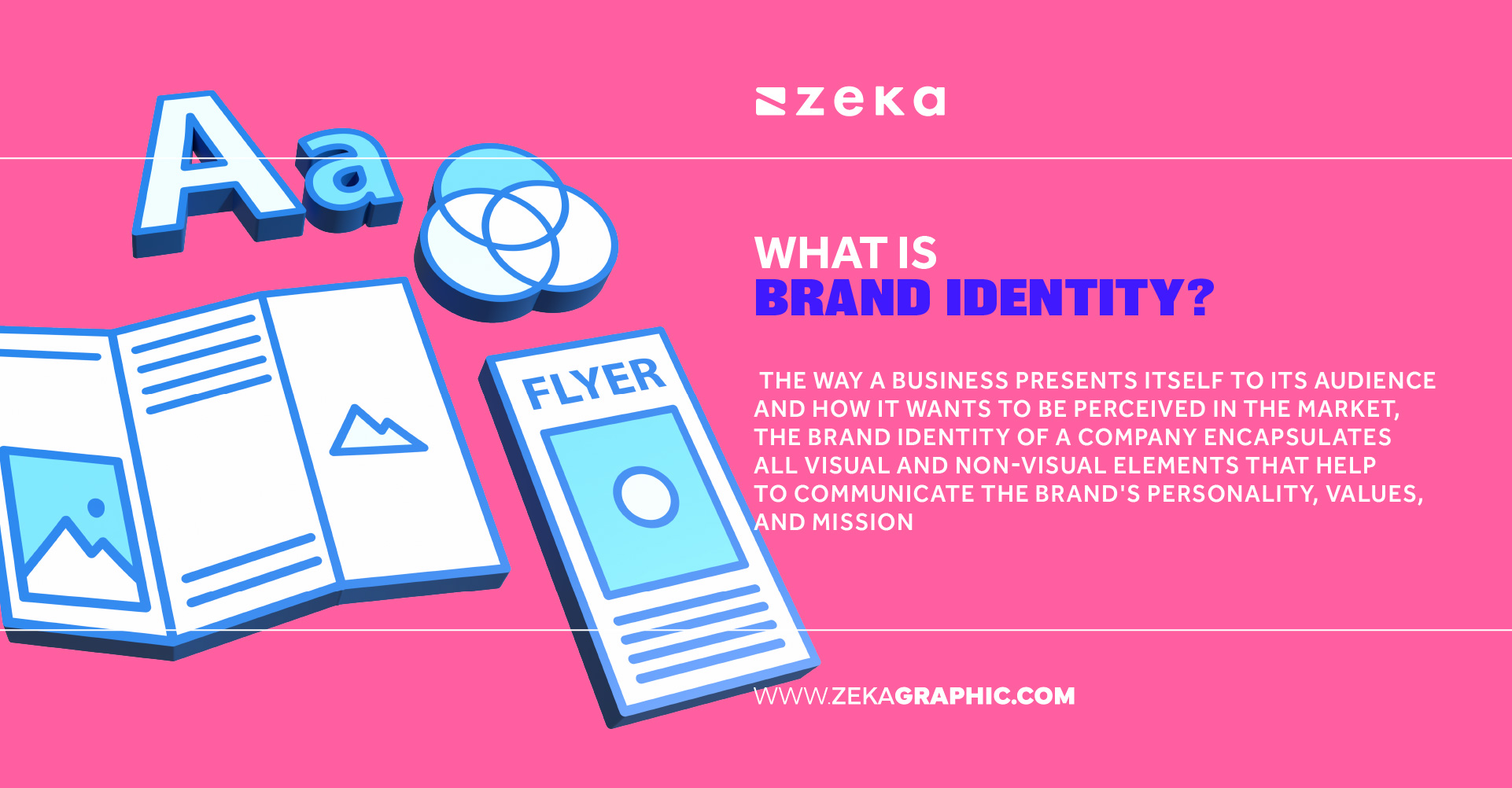 Brand Identity Definition in Branding