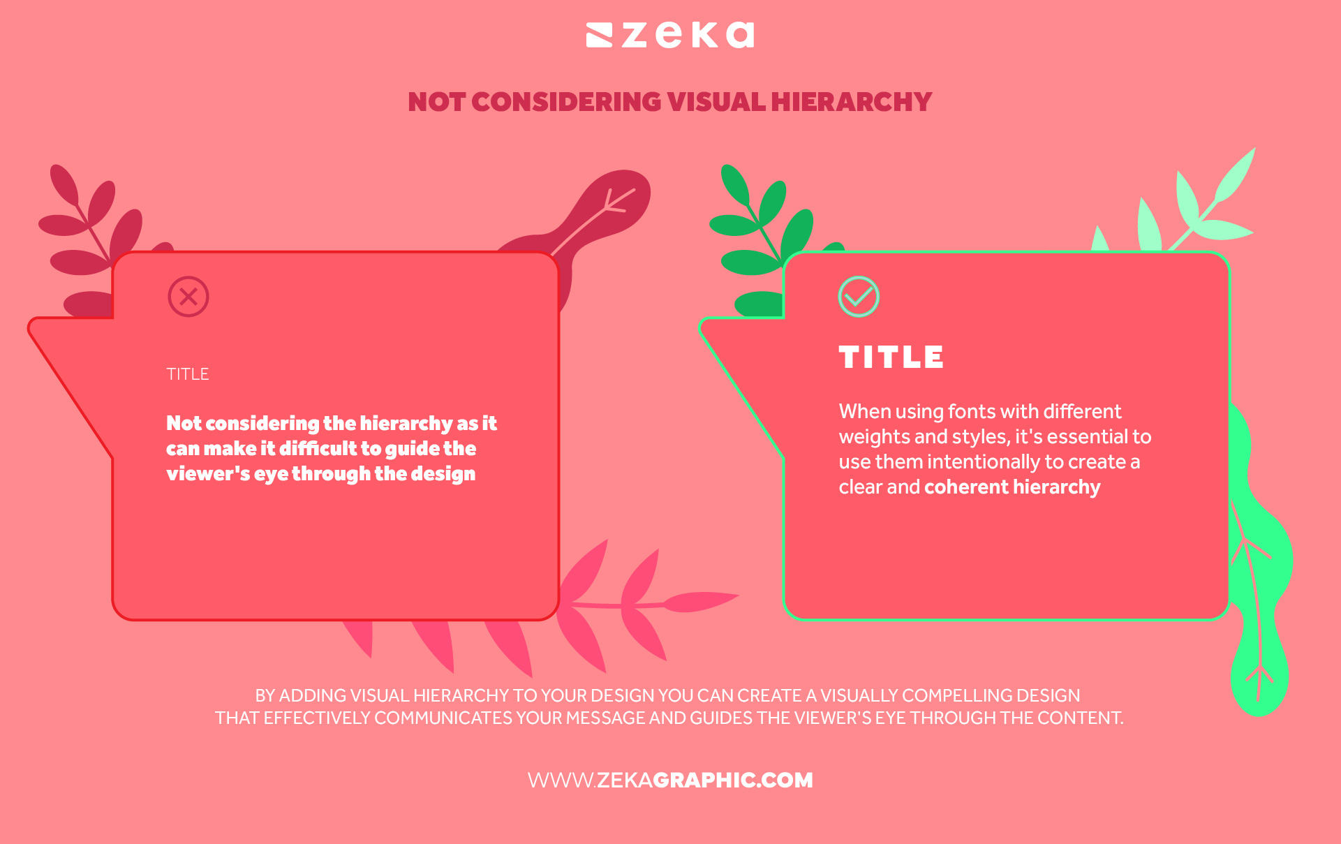 font pairing mistake Not considering Visual hierarchy