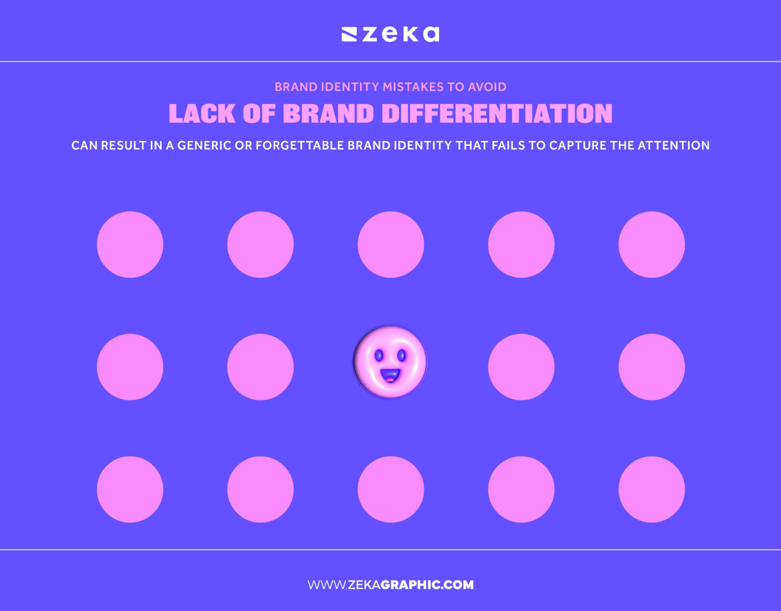 11 Common Mistakes to Avoid When Designing Your Brand Identity - Zeka ...