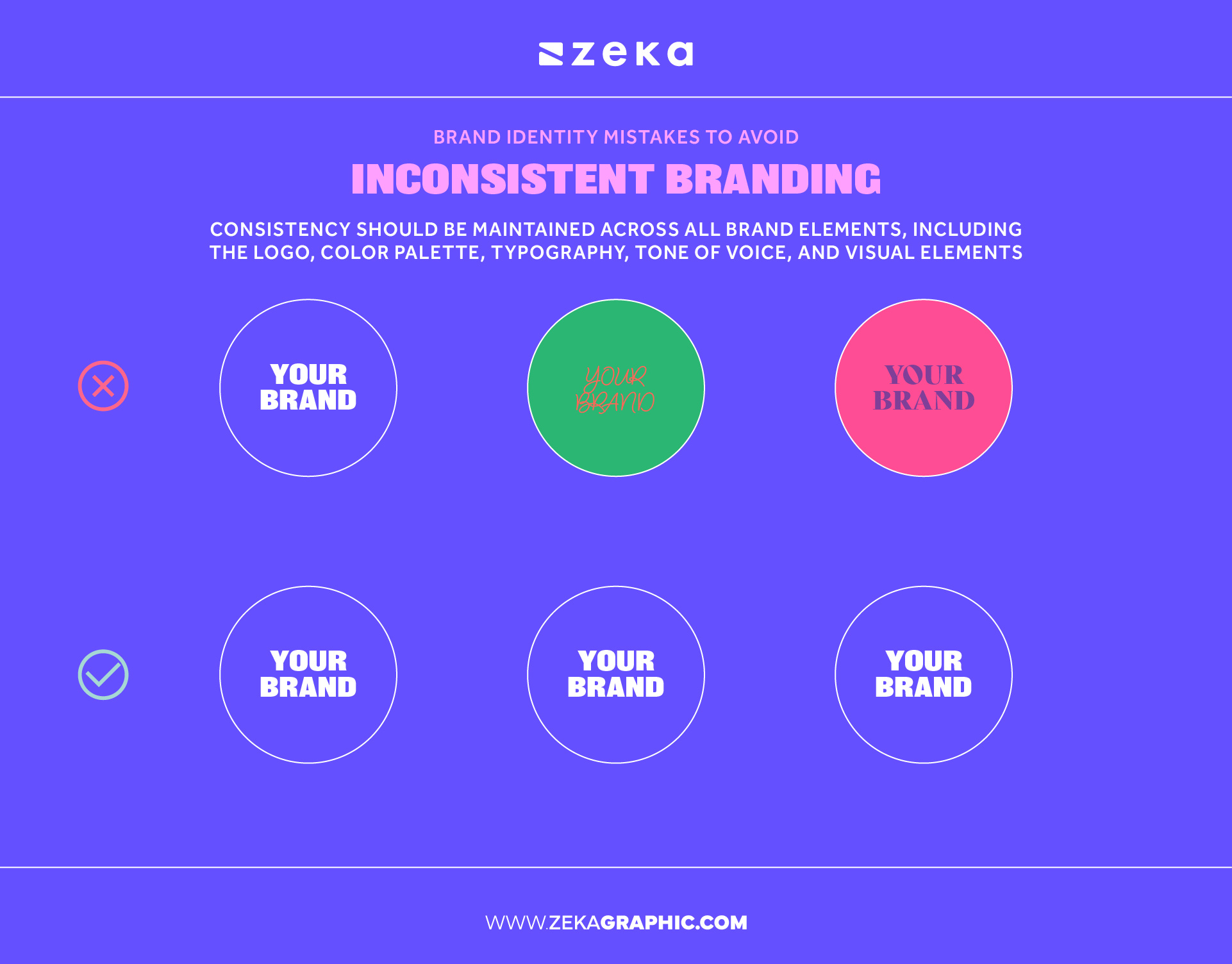 Inconsistent Branding Brand Identity Mistakes
