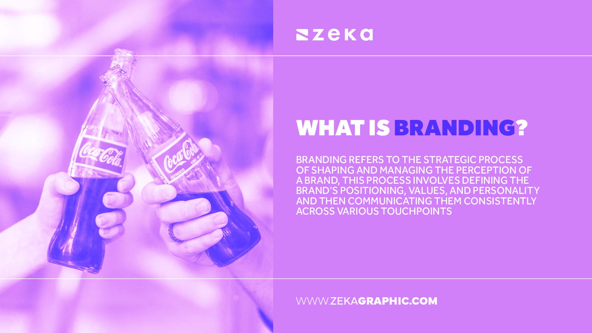 What is Branding Definition