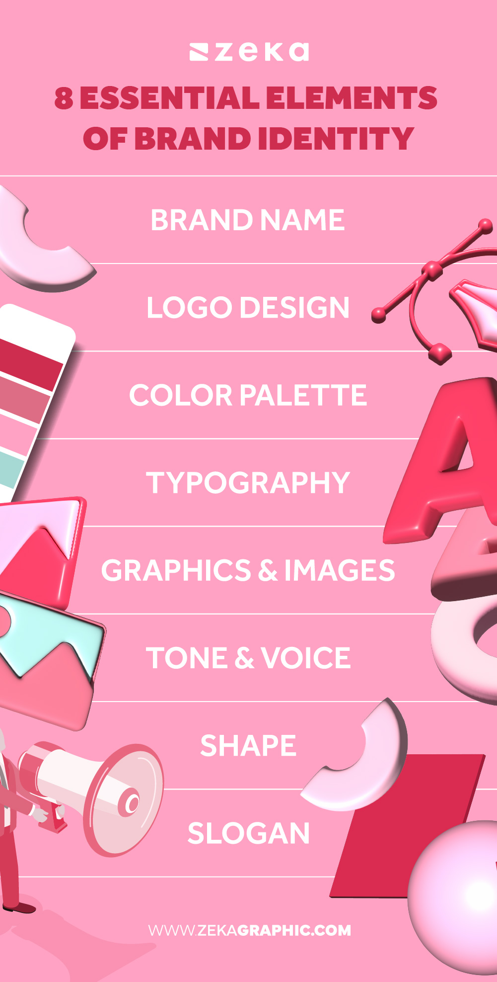brand identity elements infographic