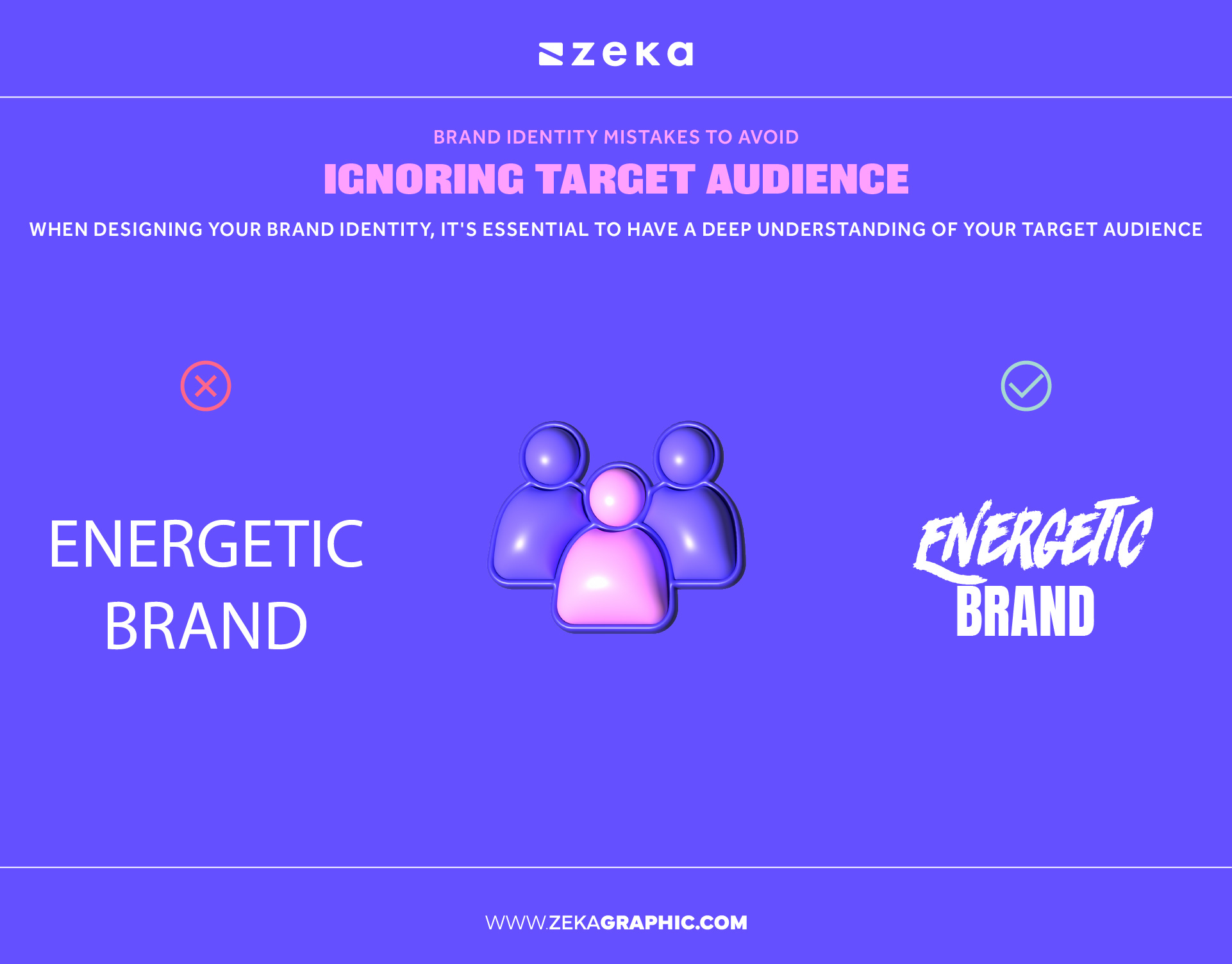 brand identity mistakes Ignoring Target Audience