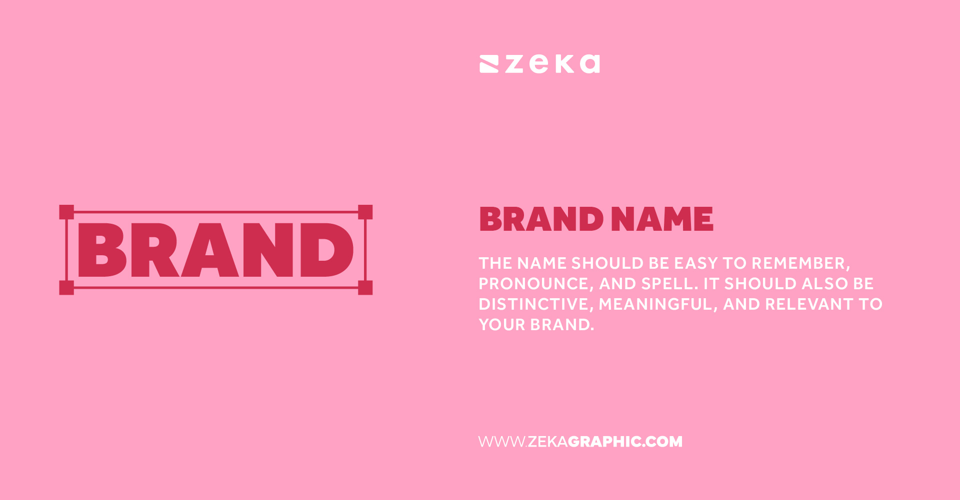 brand name explained