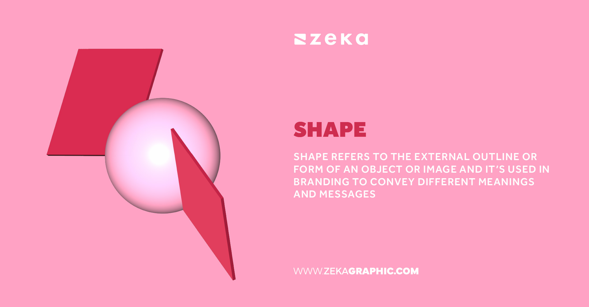 brand shape explained
