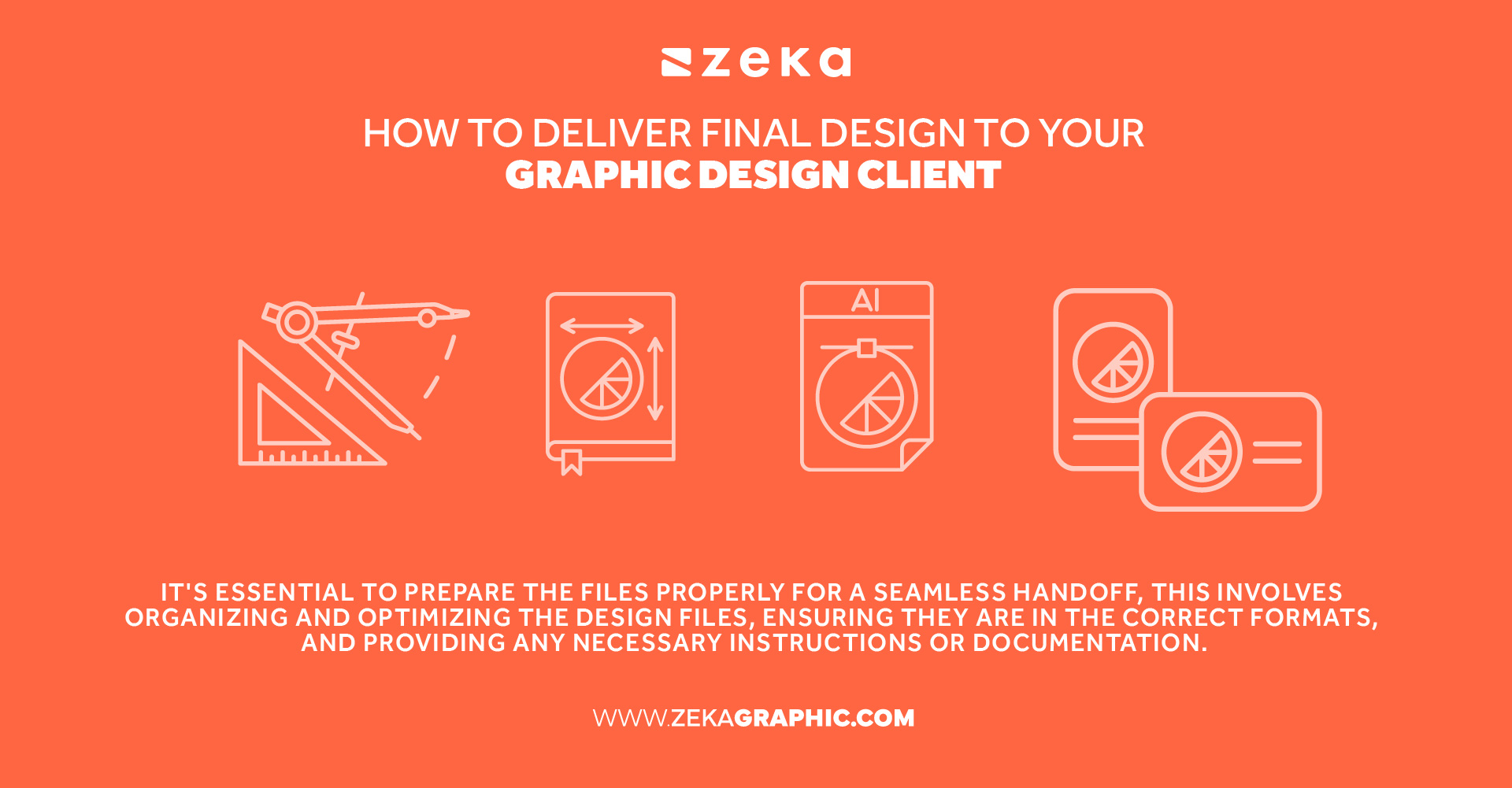 how to deliver final design to client explained