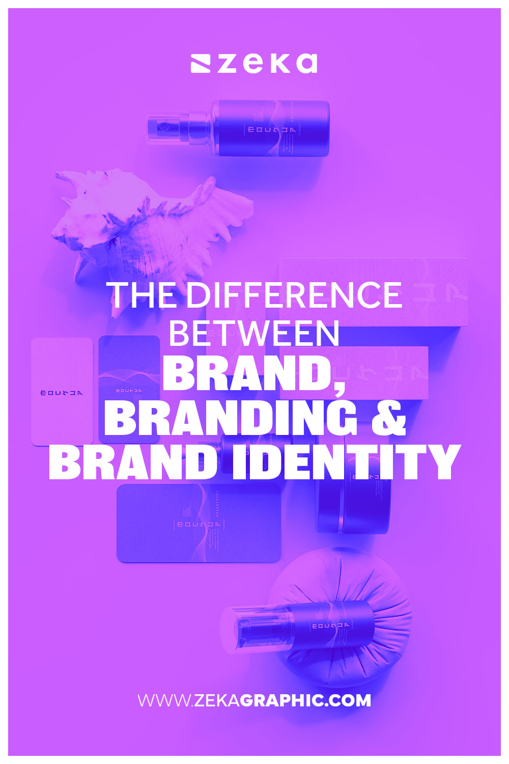 the difference between brand branding and brand identity
