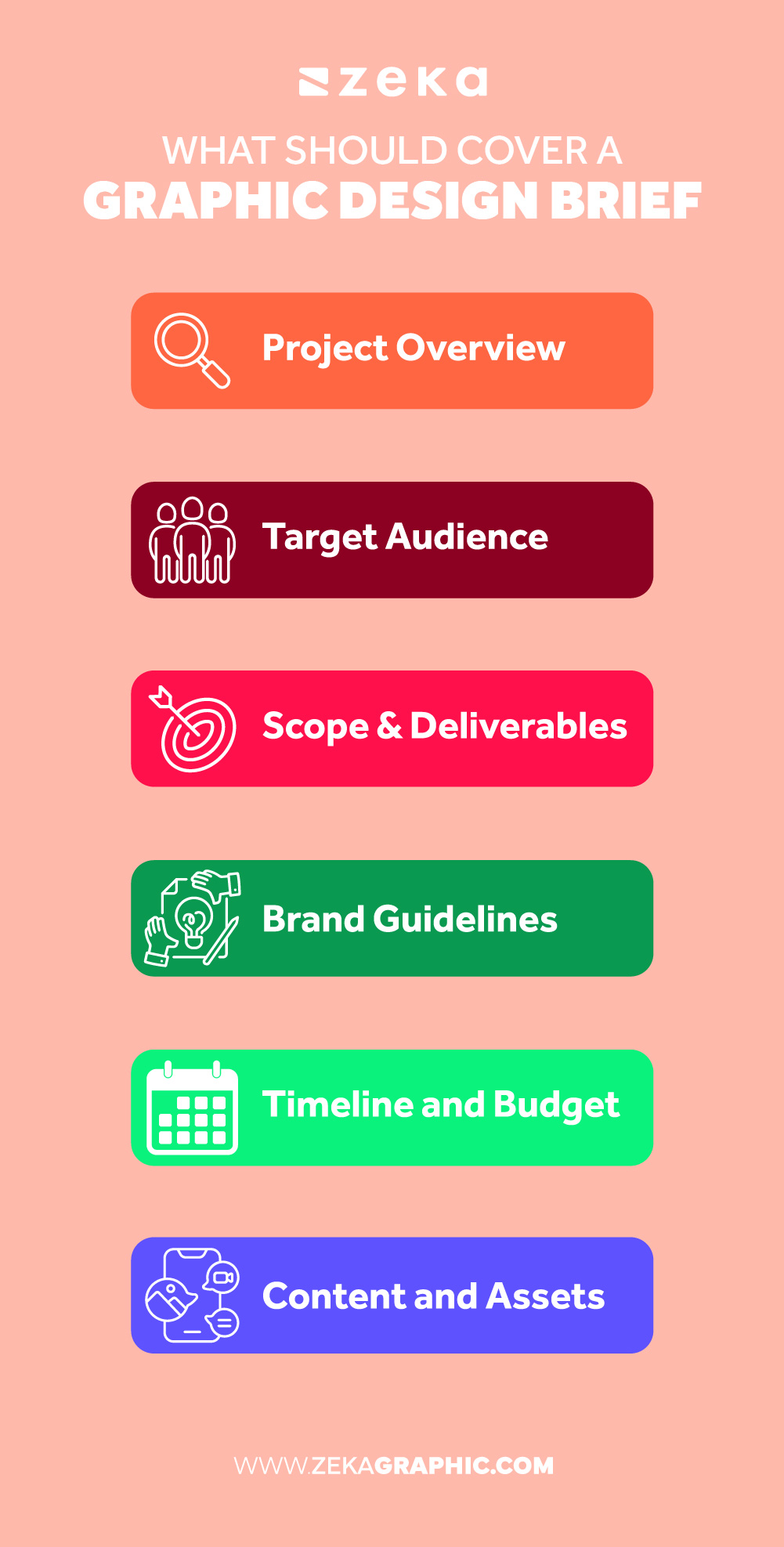 what should cover a graphic design brief infographic