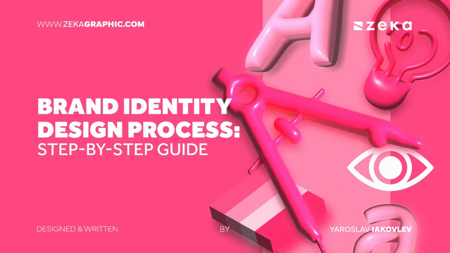 Brand Identity Design Process: Step-by-Step Guide - Zeka Design