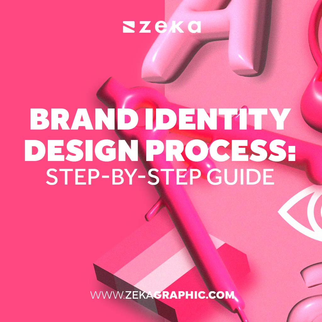 Step-by-Step Guide Brand Identity Design Process