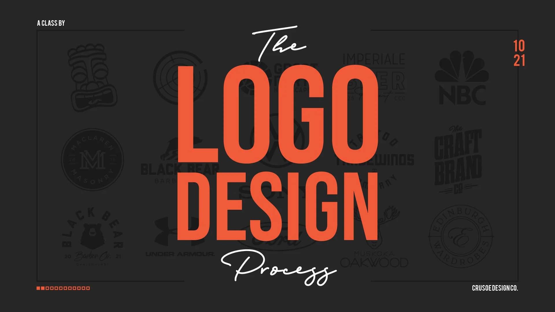 The Logo Design Process Tips for Efficiency & Success
