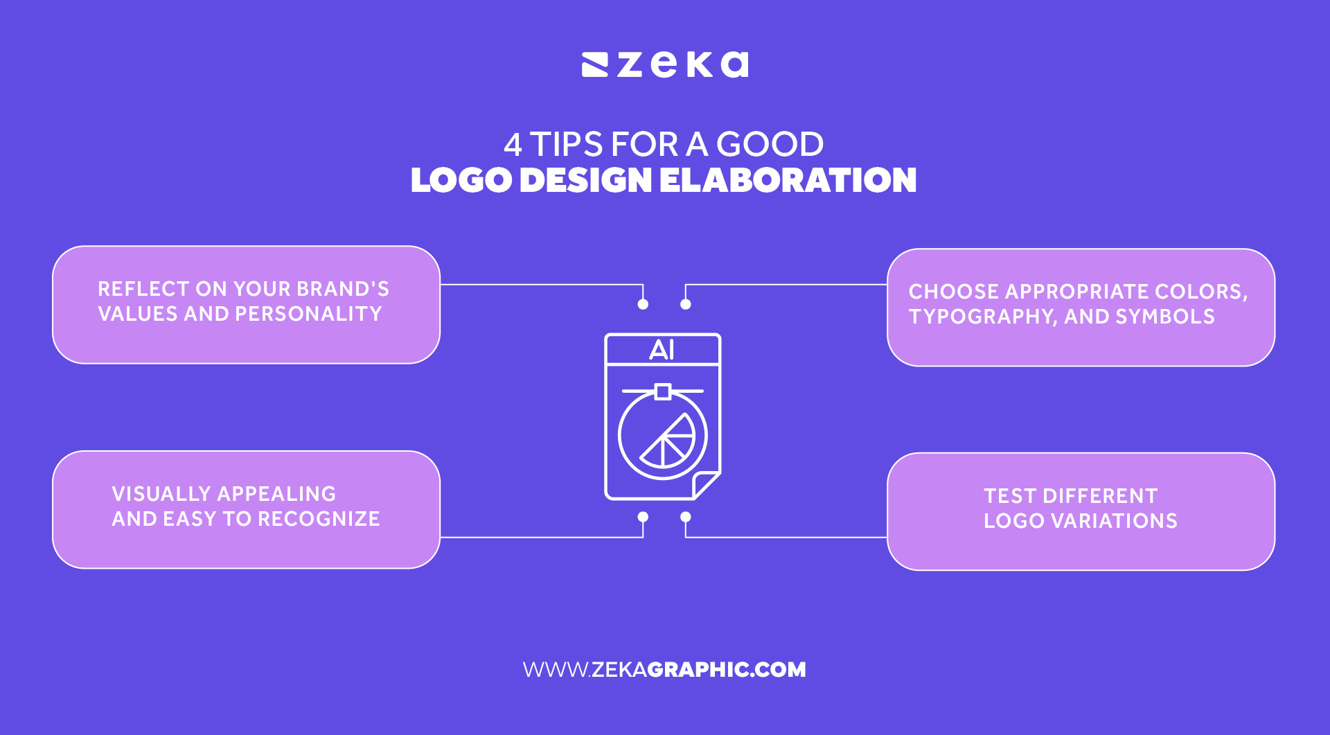 Logo design tips for unique brand identity