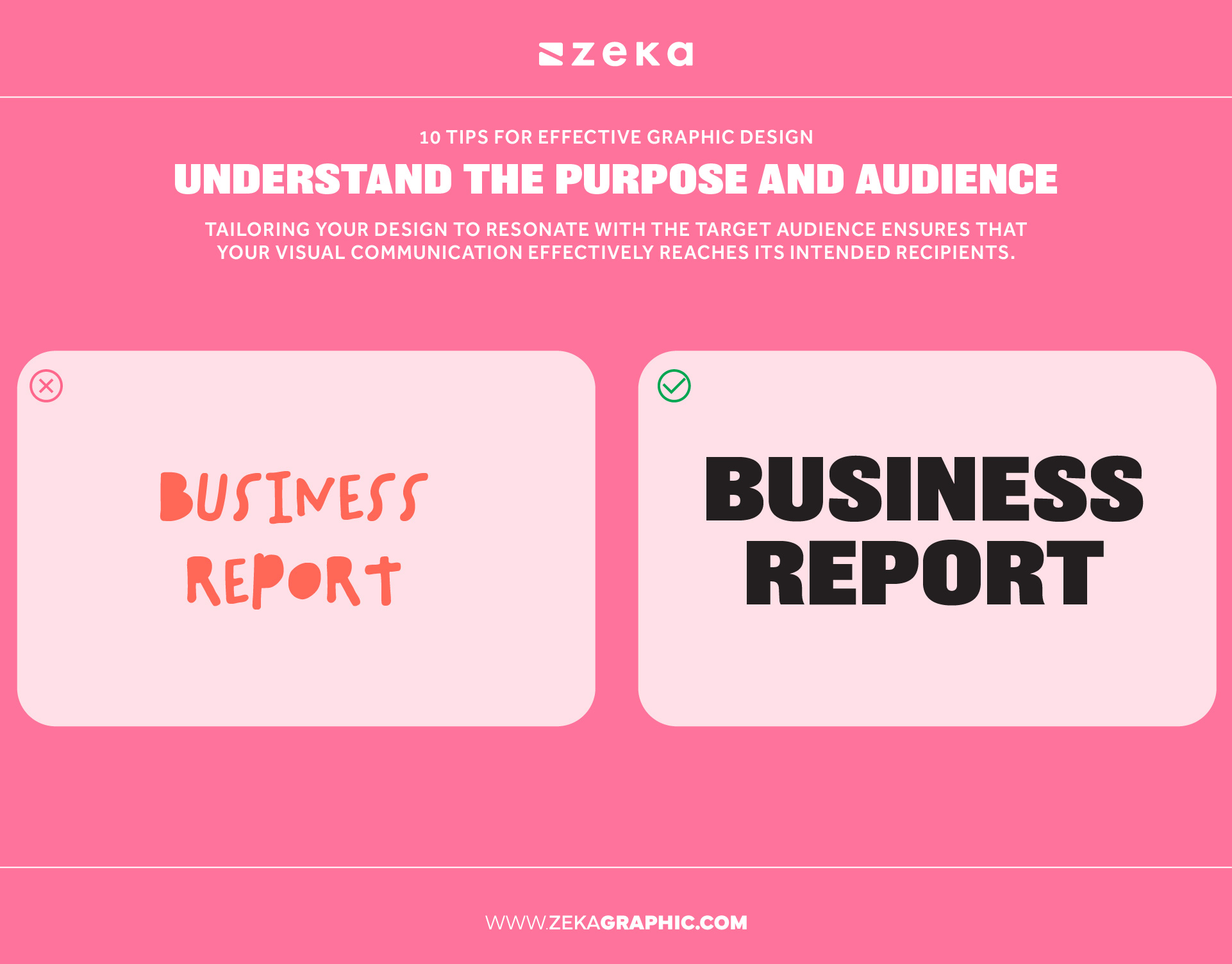 Understand the Purpose and Audience to good graphic design