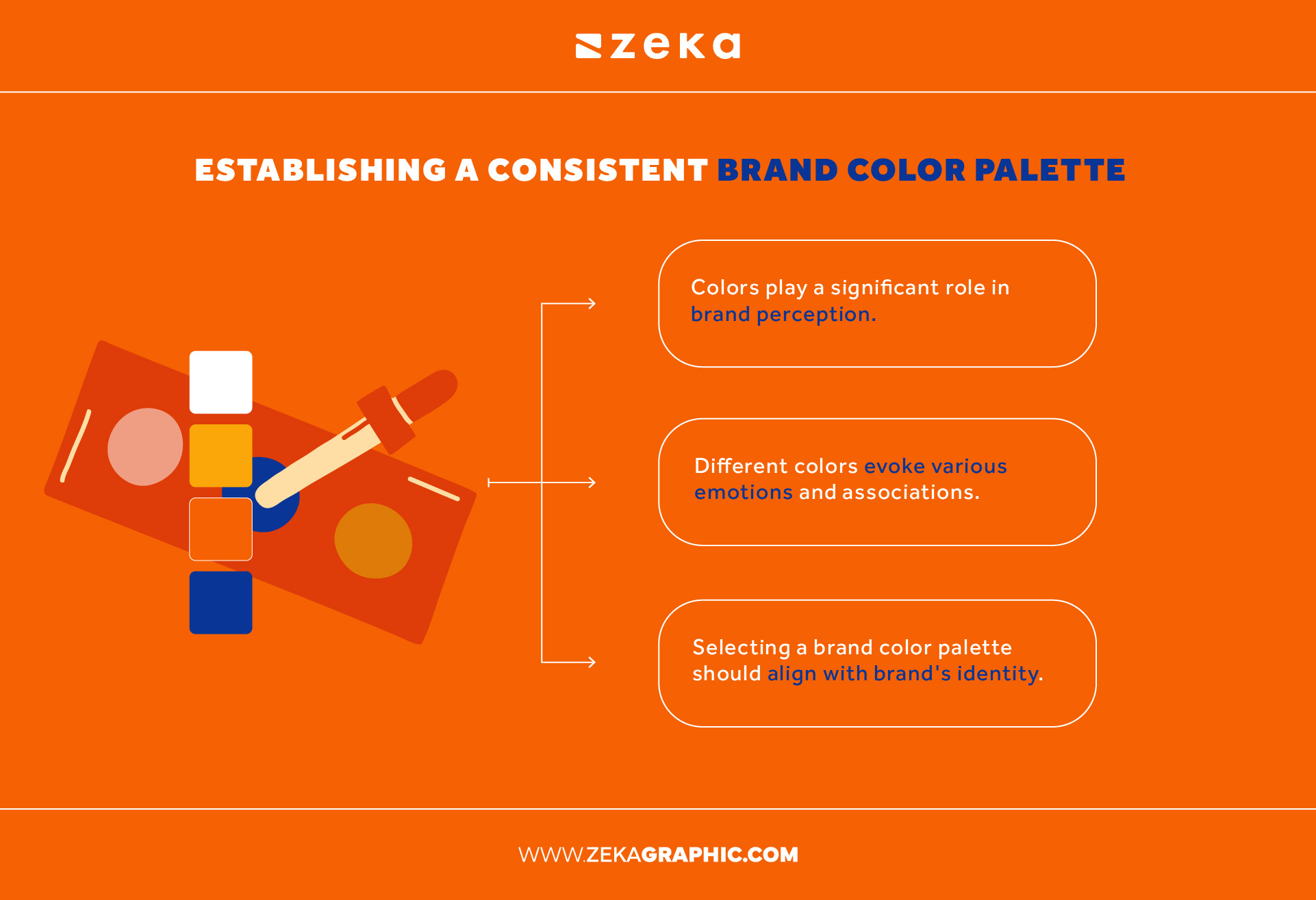 Establishing a Consistent Brand Color Palette