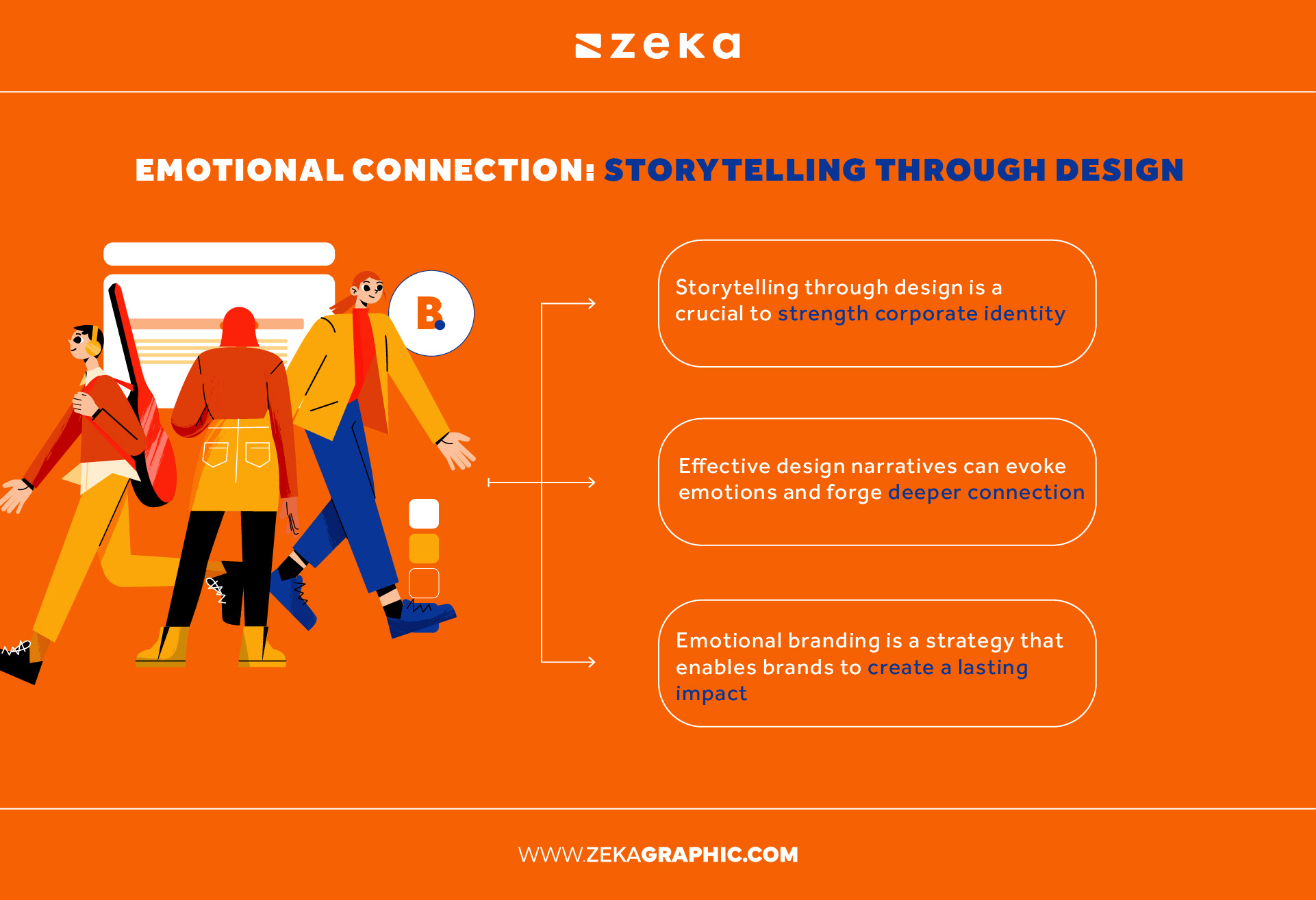 Storytelling Through Design for strong coporate identity