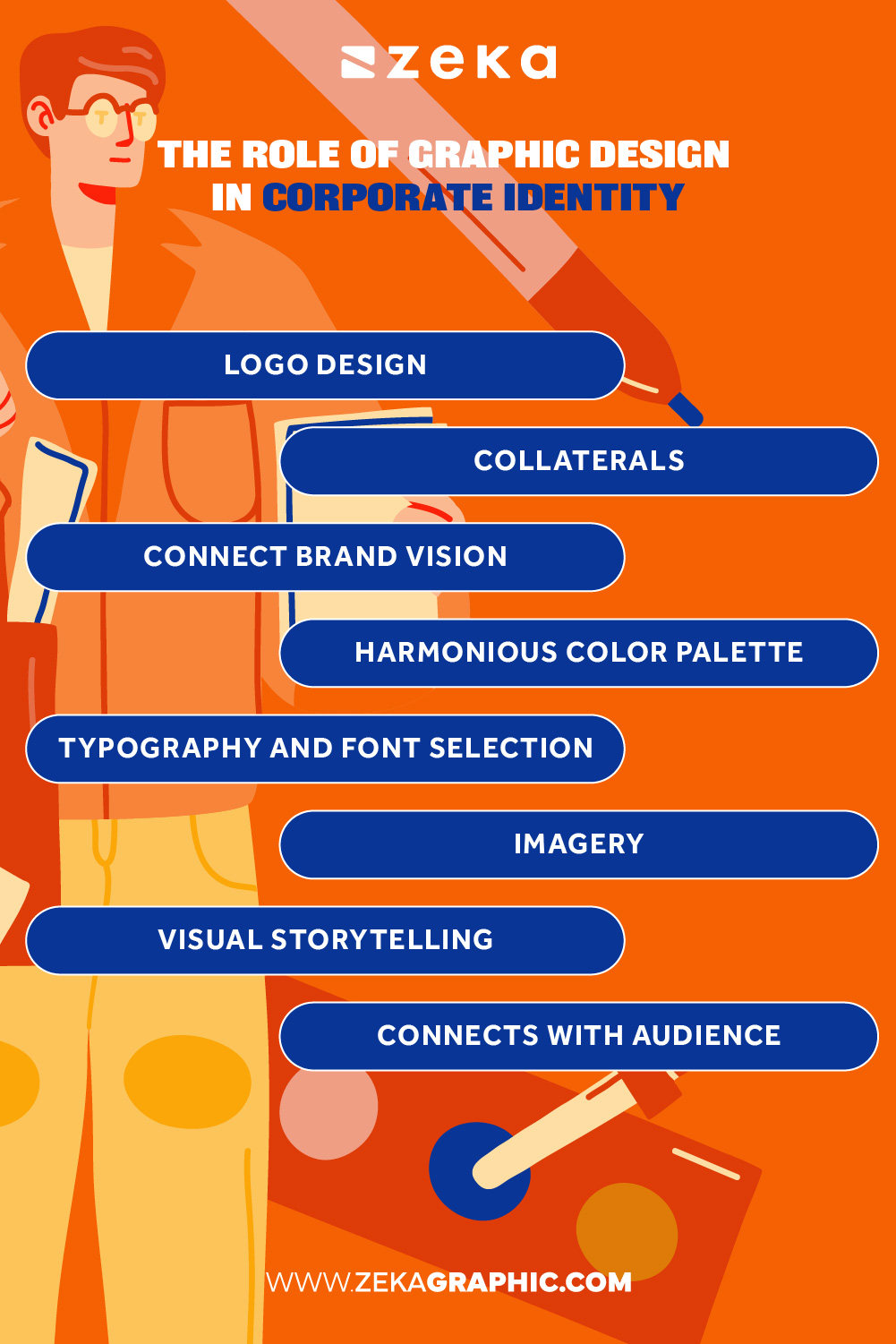 The Role of Graphic Design in Corporate Identity