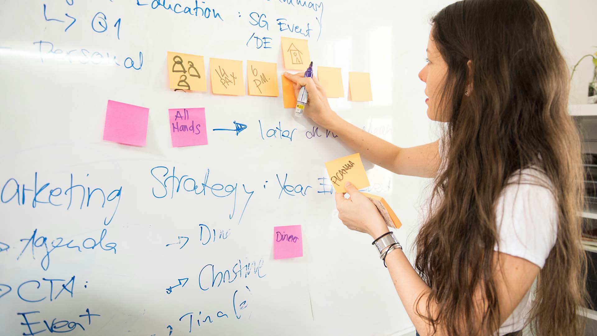 Collect all the information you can