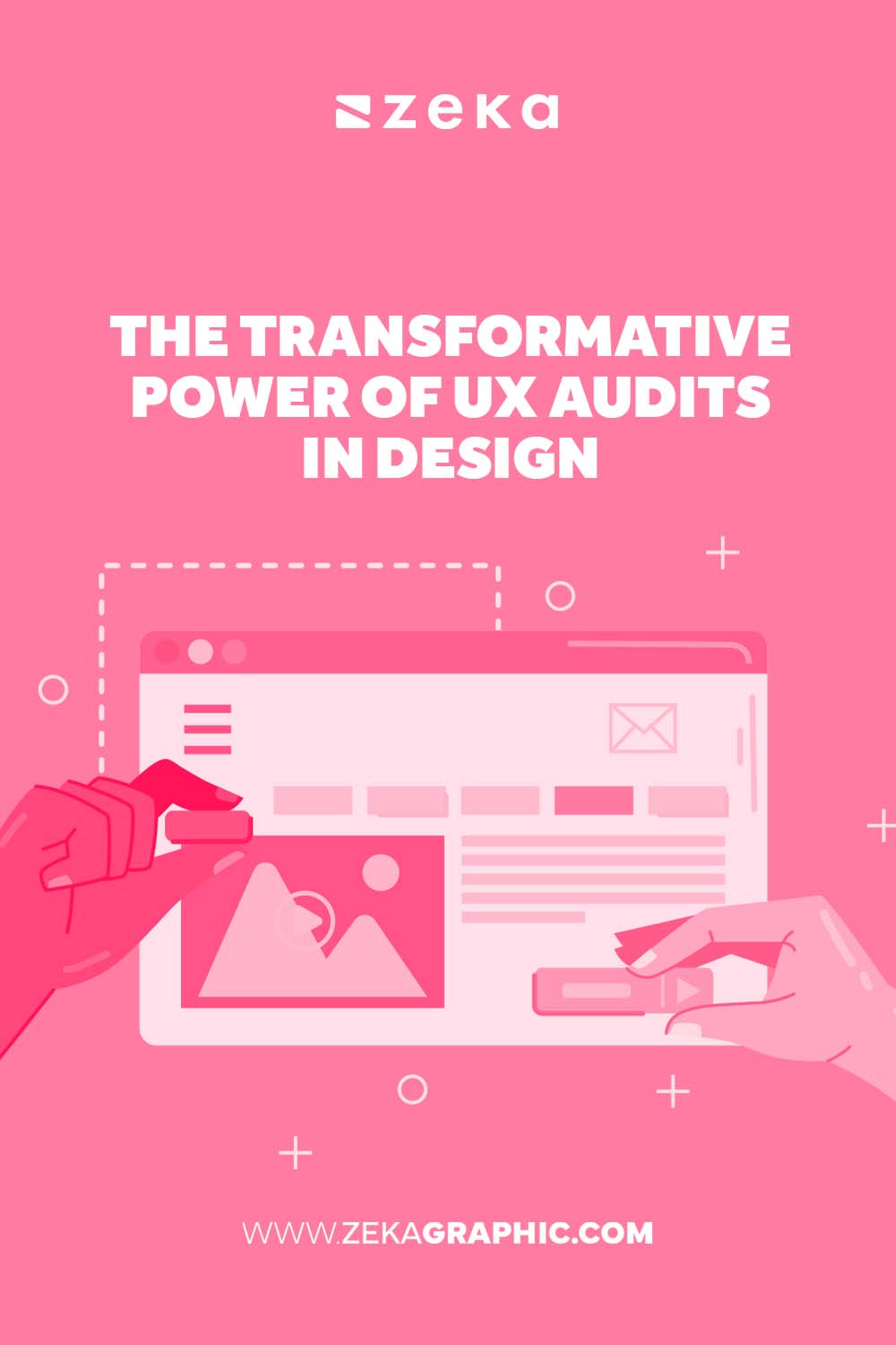 The Transformative Power of UX Audits