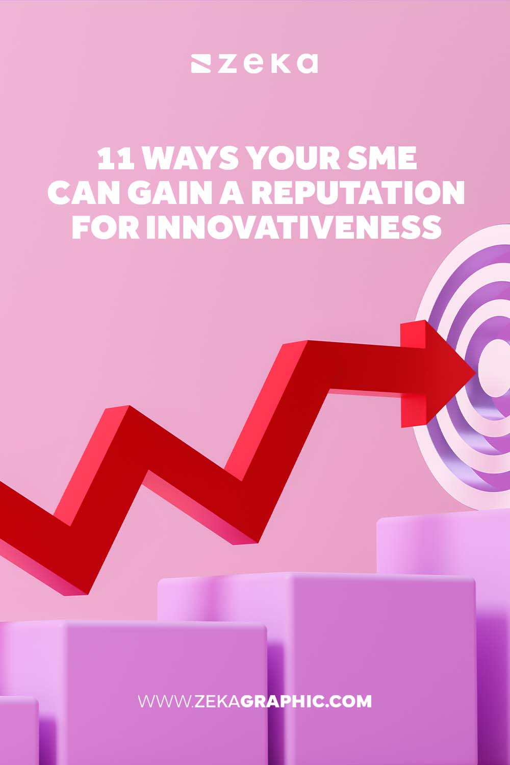 How your SME Can Gain a Reputation for Innovativeness