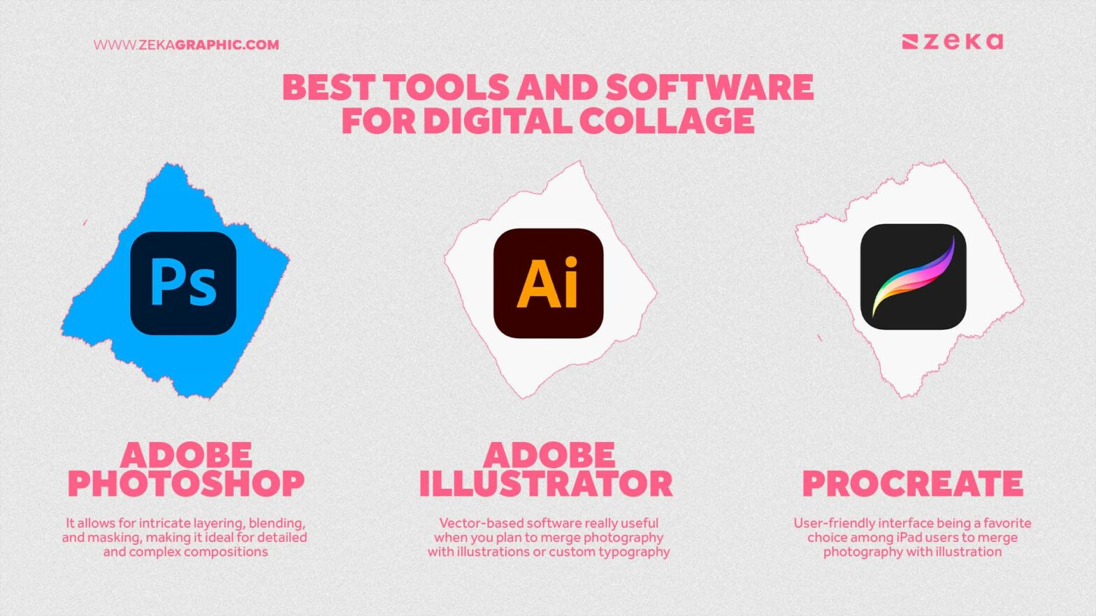 Digital Collage in Graphic Design (Guide + Tutorial) - Zeka Design