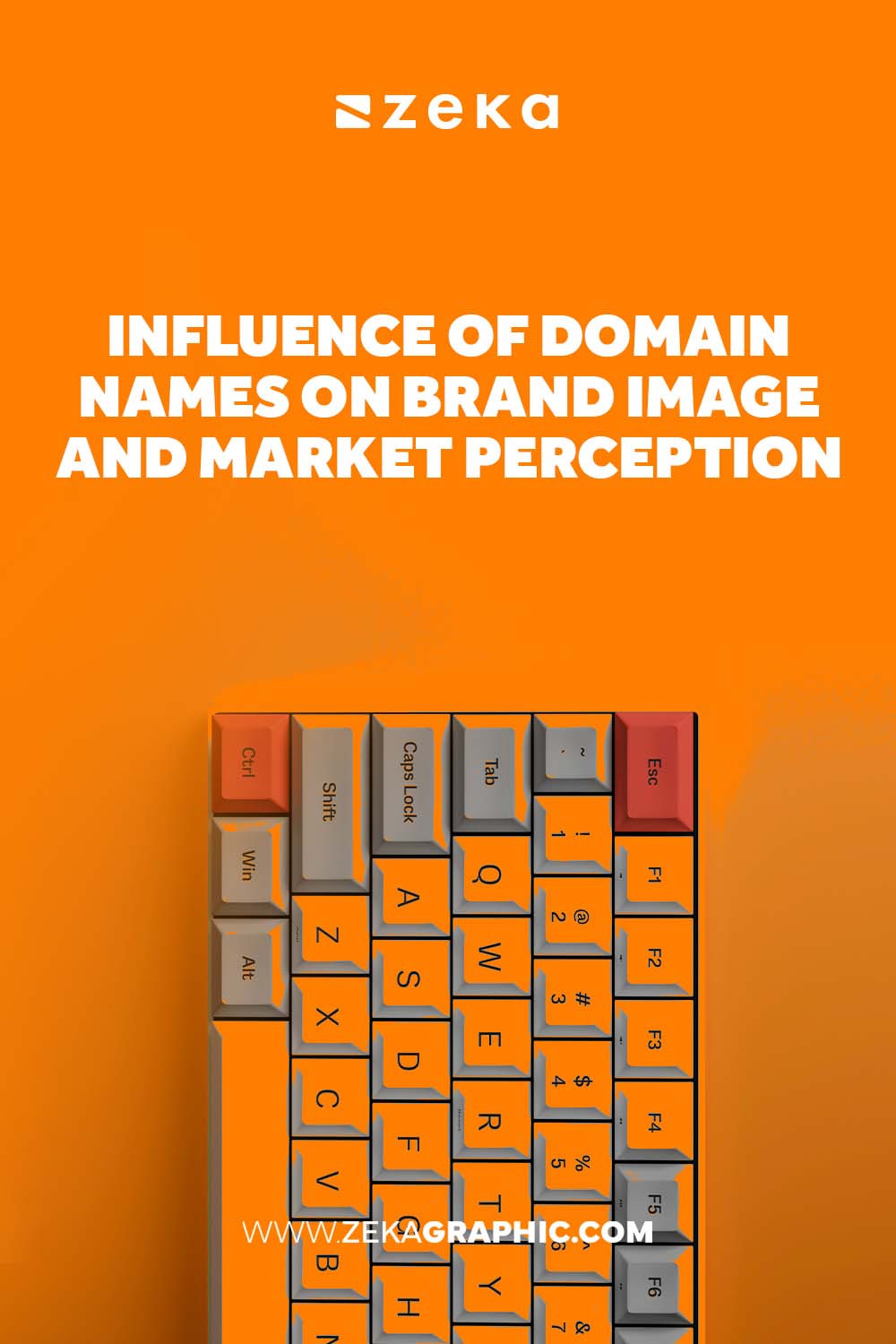 Influence of Domain Names on Market Perception