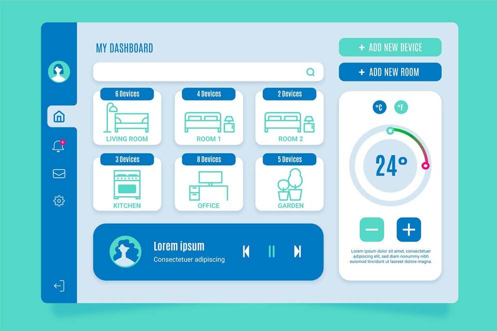 Customizable Interfaces