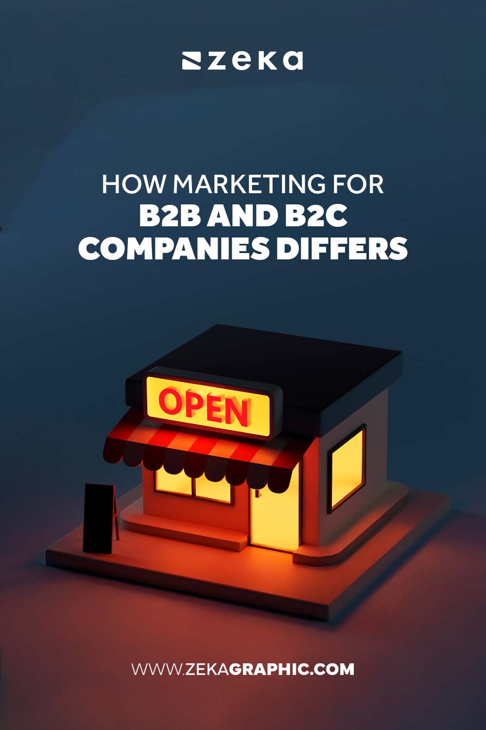 Marketing for B2B and B2C Companies