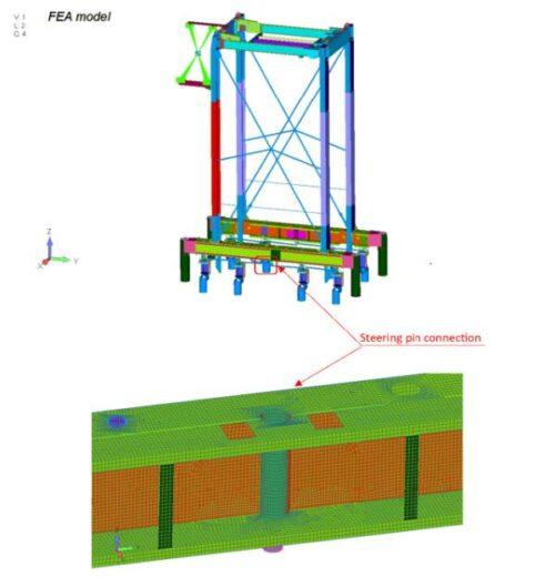 Strutural Pin Validation Using Standard Case Studies 2024: How Structural Design Software Improves Project ...