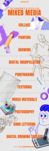 Mixed Media in Graphic Design (Complete Guide) - Zeka Design