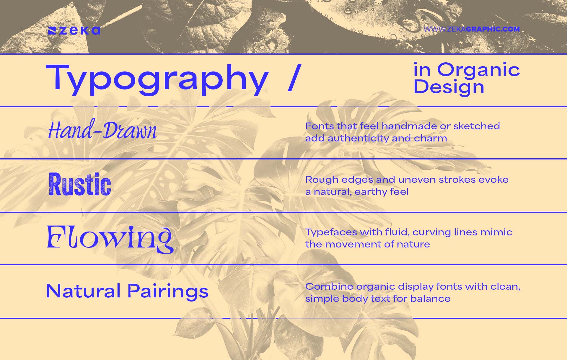 Typography in Organic Design and Naturalism