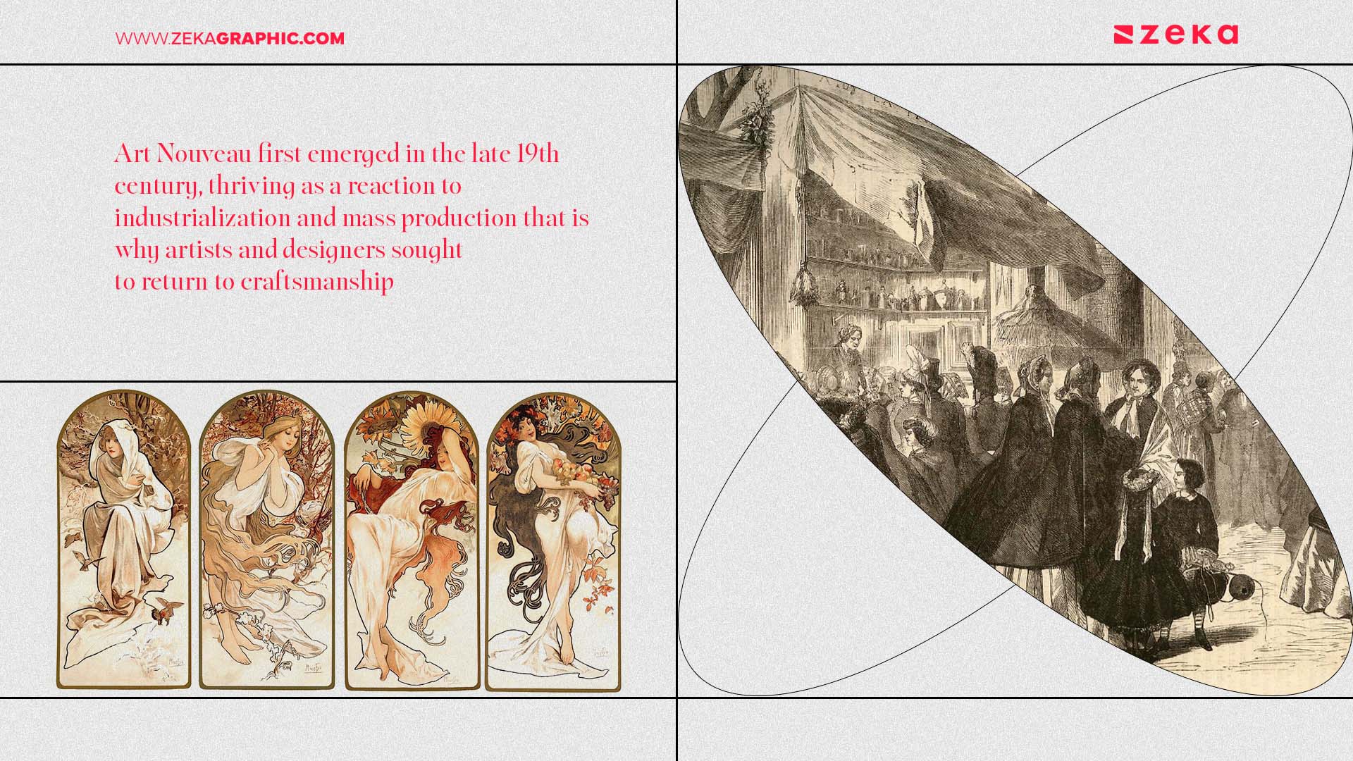 Art Nouveau Beginning and Context