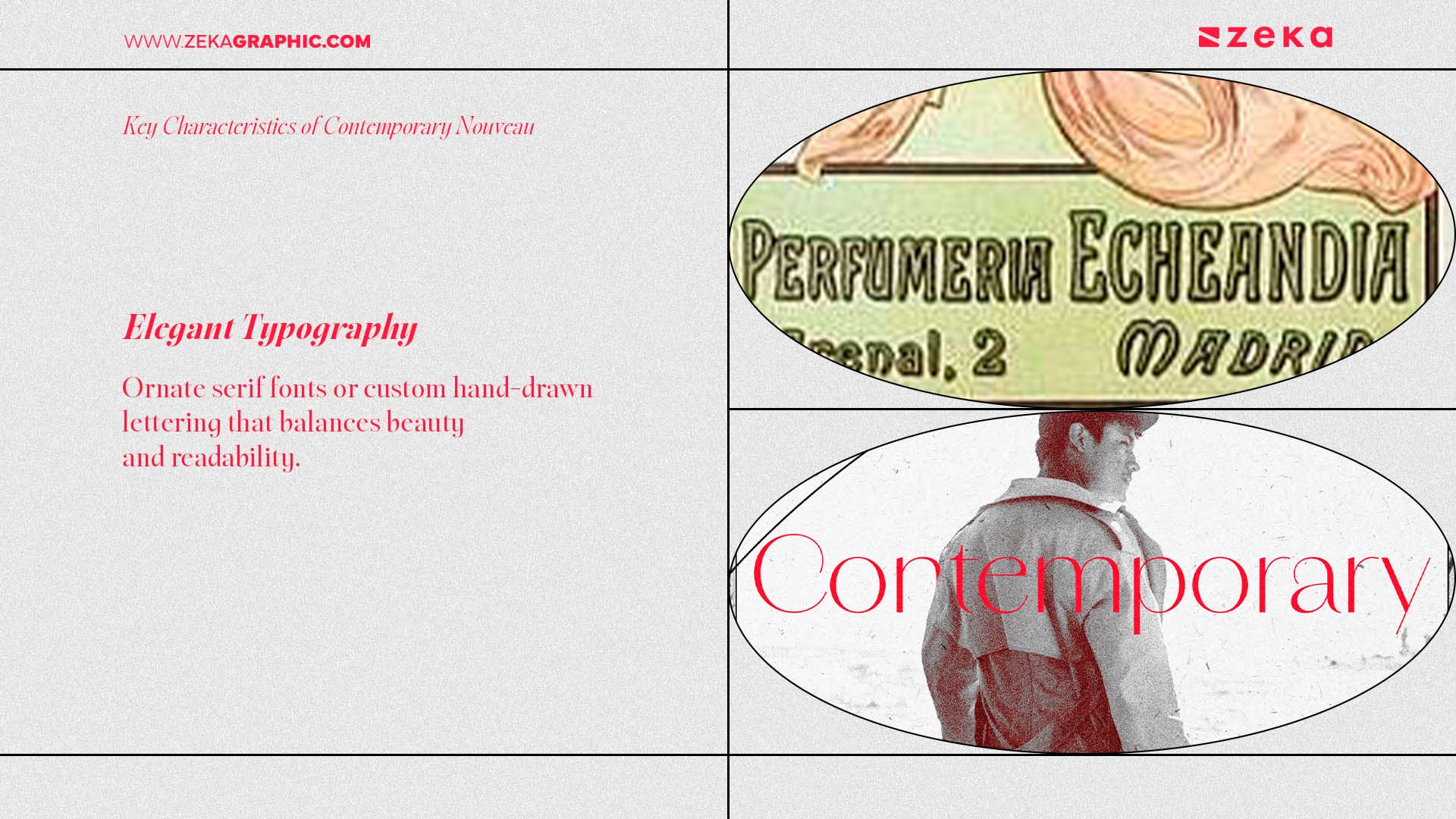 Characteristics of Contemporary Nouveau Elegant Typography