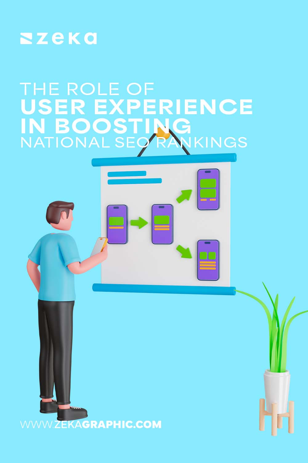 How User Experience in Boosting National SEO Rankings
