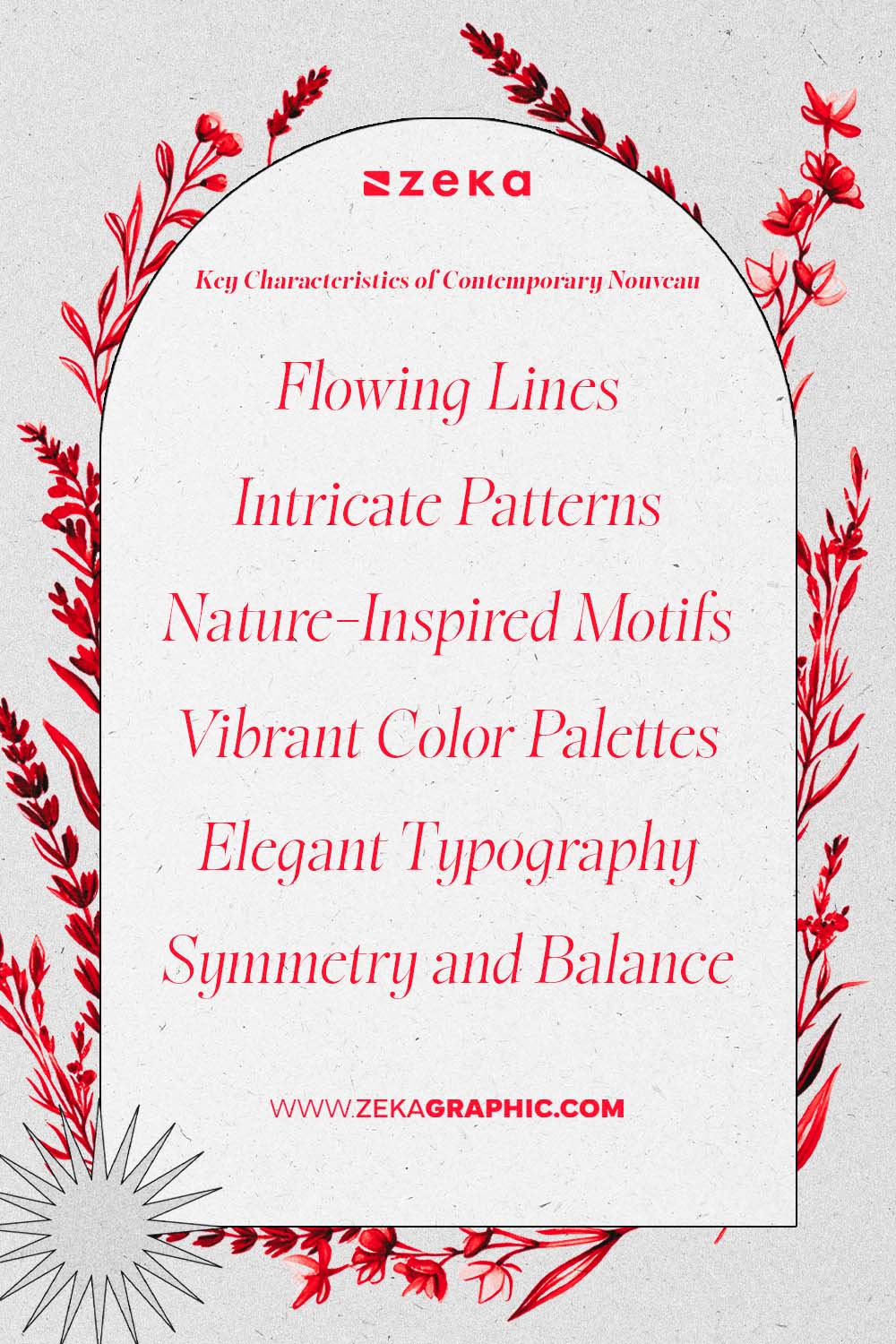 Key Characteristics of Contemporary Nouveau