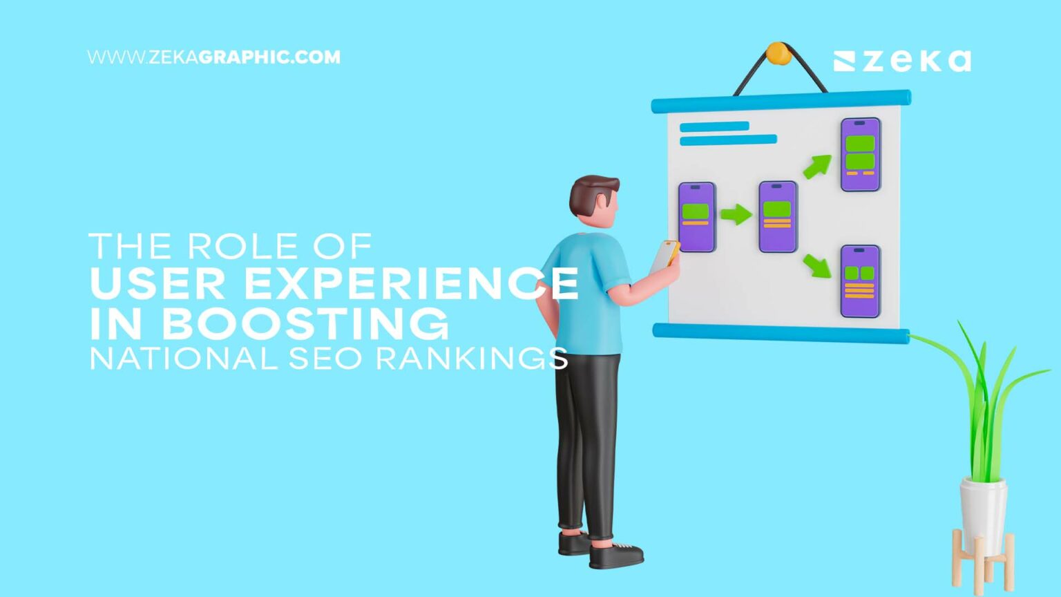 The Role of User Experience in Boosting National SEO Rankings - Zeka Design