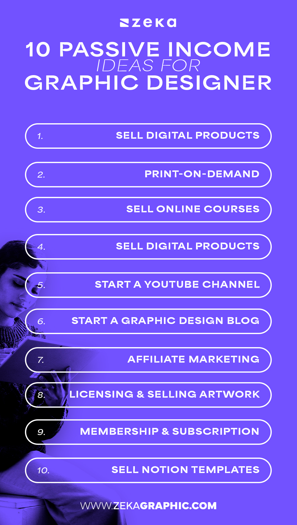 10 Best Passive Income Ideas for Graphic Designers Infographic
