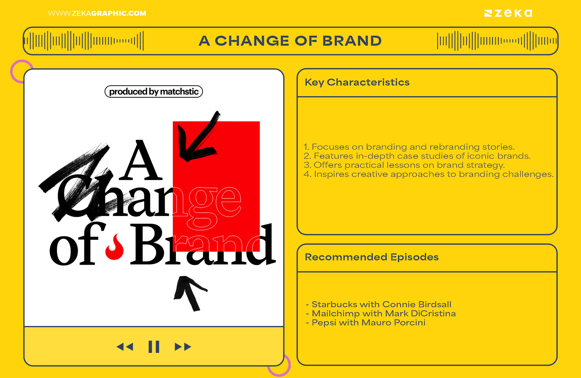 Best Graphic Design Podcasts A Change of Brand