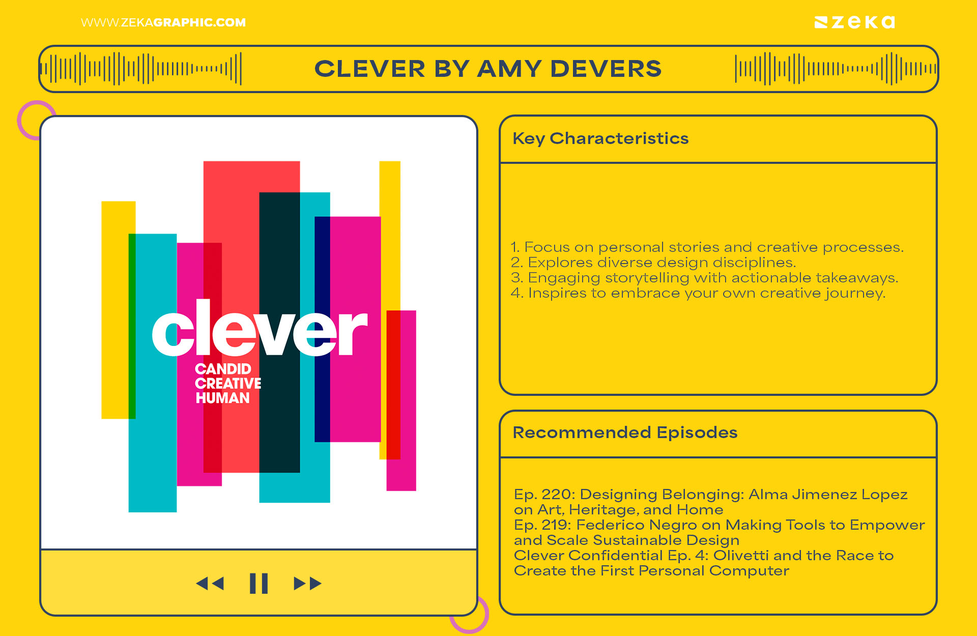 Best Graphic Design Podcasts Clever by Amy Devers