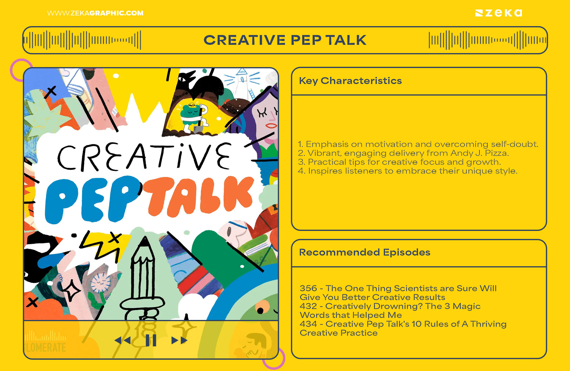 Best Graphic Design Podcasts Creative Pep Talk
