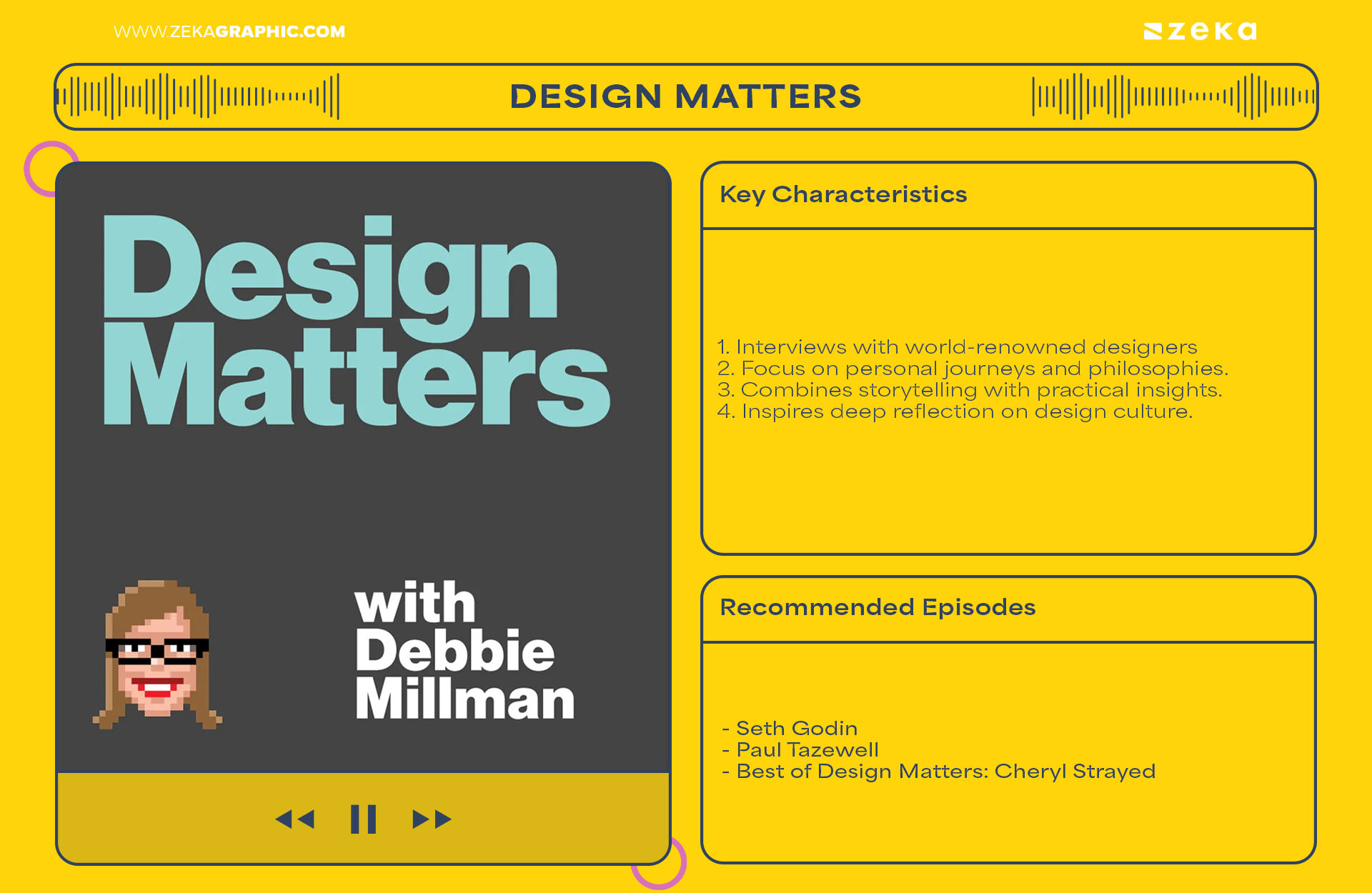 Best Graphic Design Podcasts Design Matters with Debbie Millman